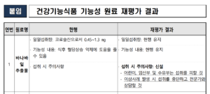 바나바추출물 재평가