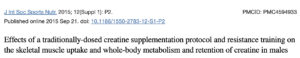 크레아틴 효과 논문 2